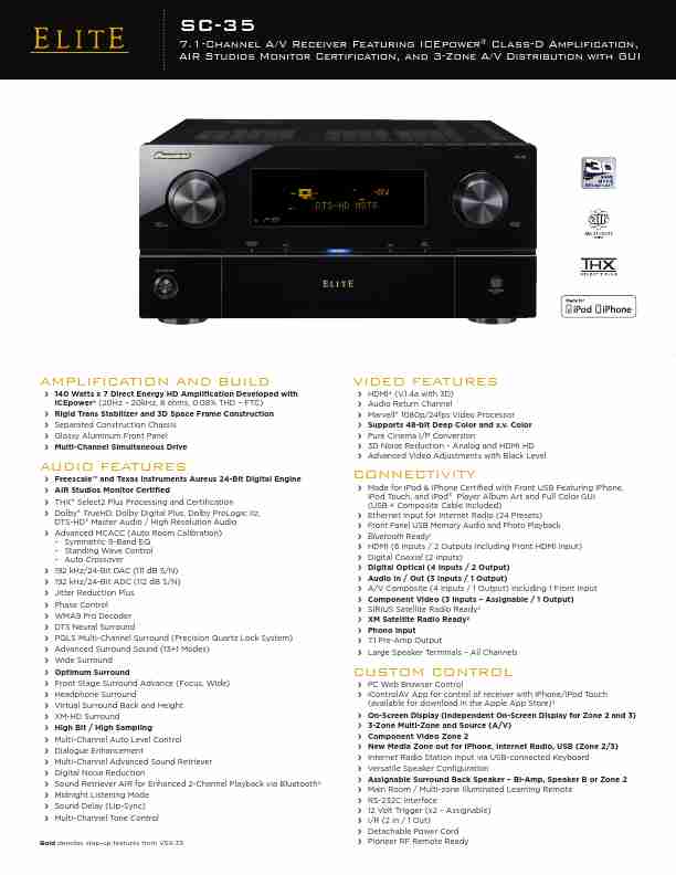 Pioneer Stereo Receiver SC-35-page_pdf